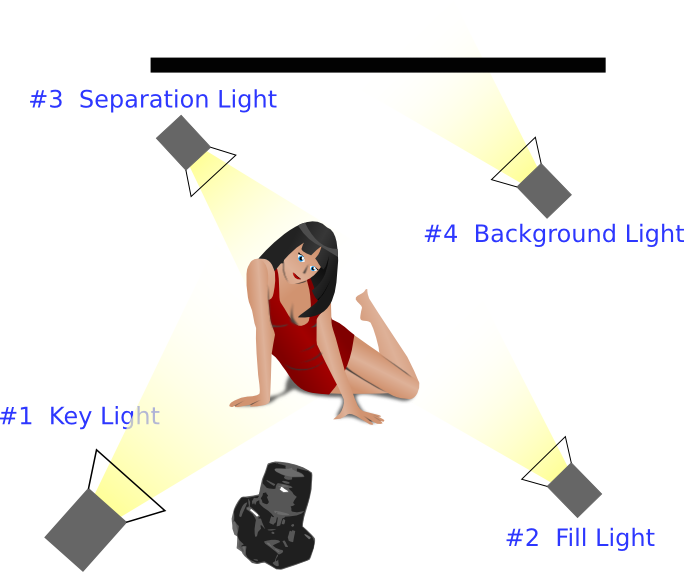 4_point_lightingb.png