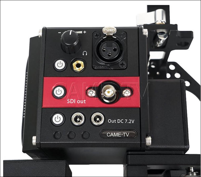 panasonic gh5 sdi out